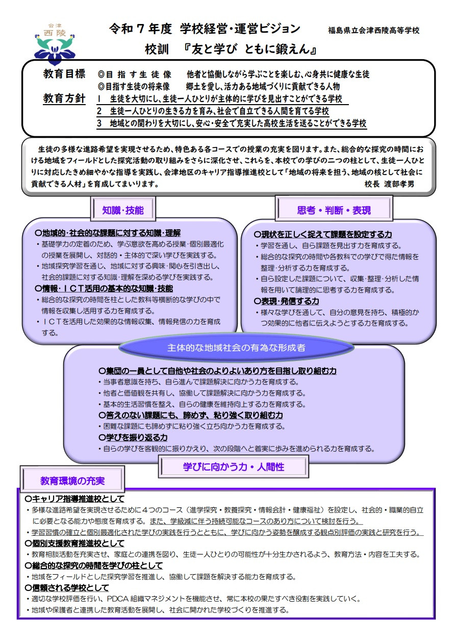 2025　学校経営・運営ビジョン